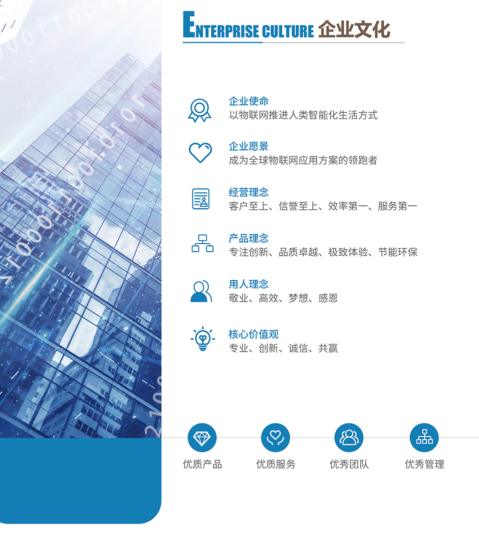 企業文化