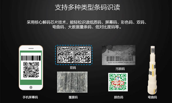 有掃碼模塊可以支持PDF417和code128條碼的嗎？