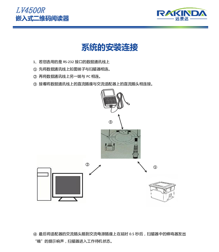 LV4500R 智能門禁專用/移動支付核心硬件