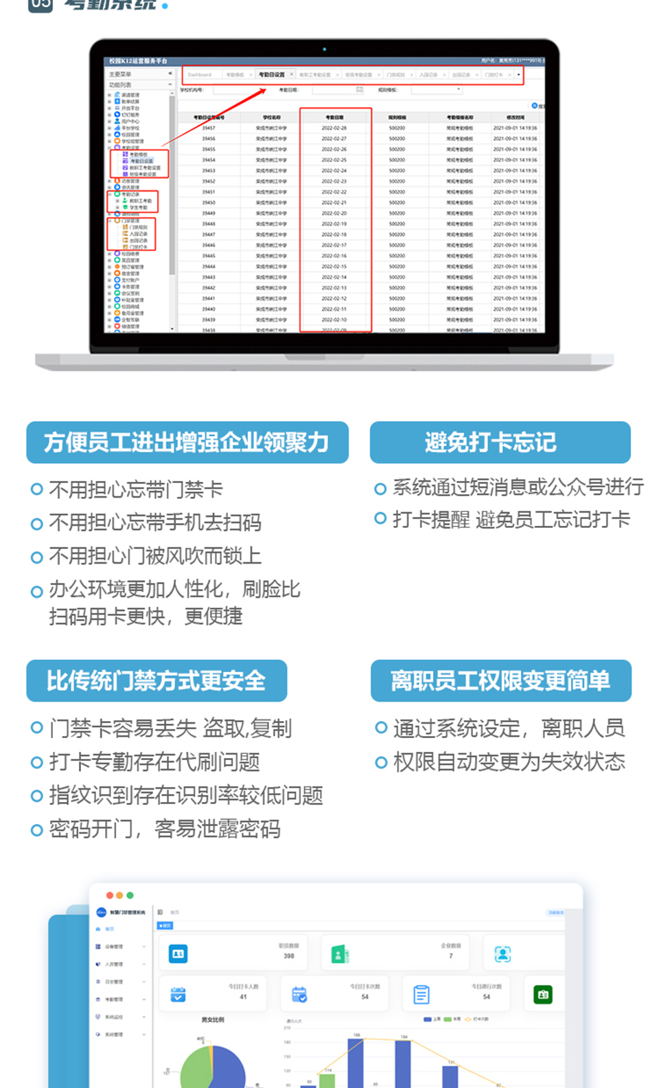 數字門禁考勤系統解決方案_04