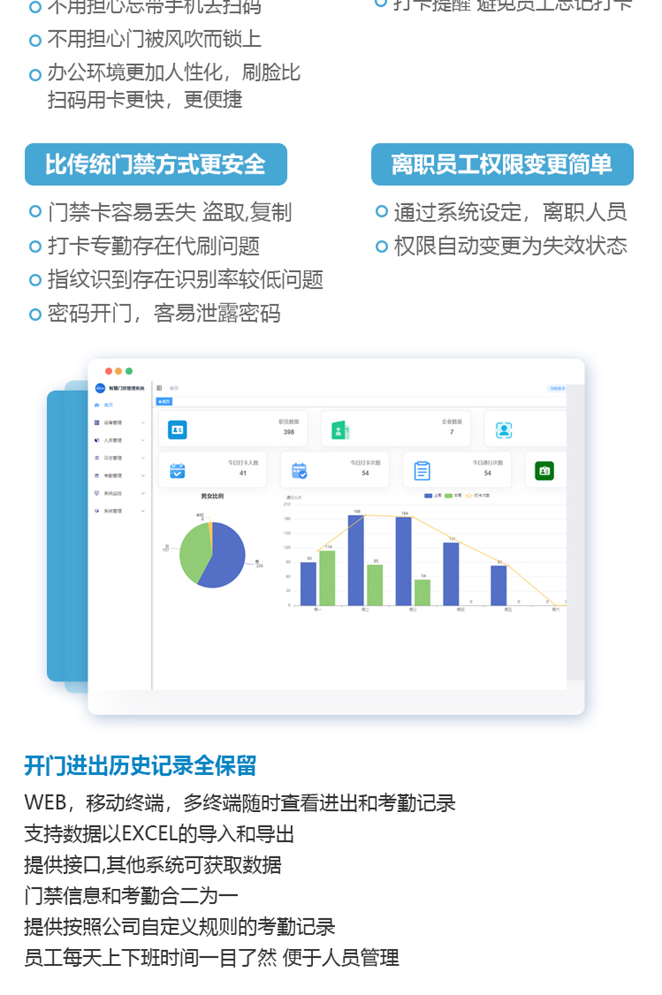 智慧園區解決方案_05