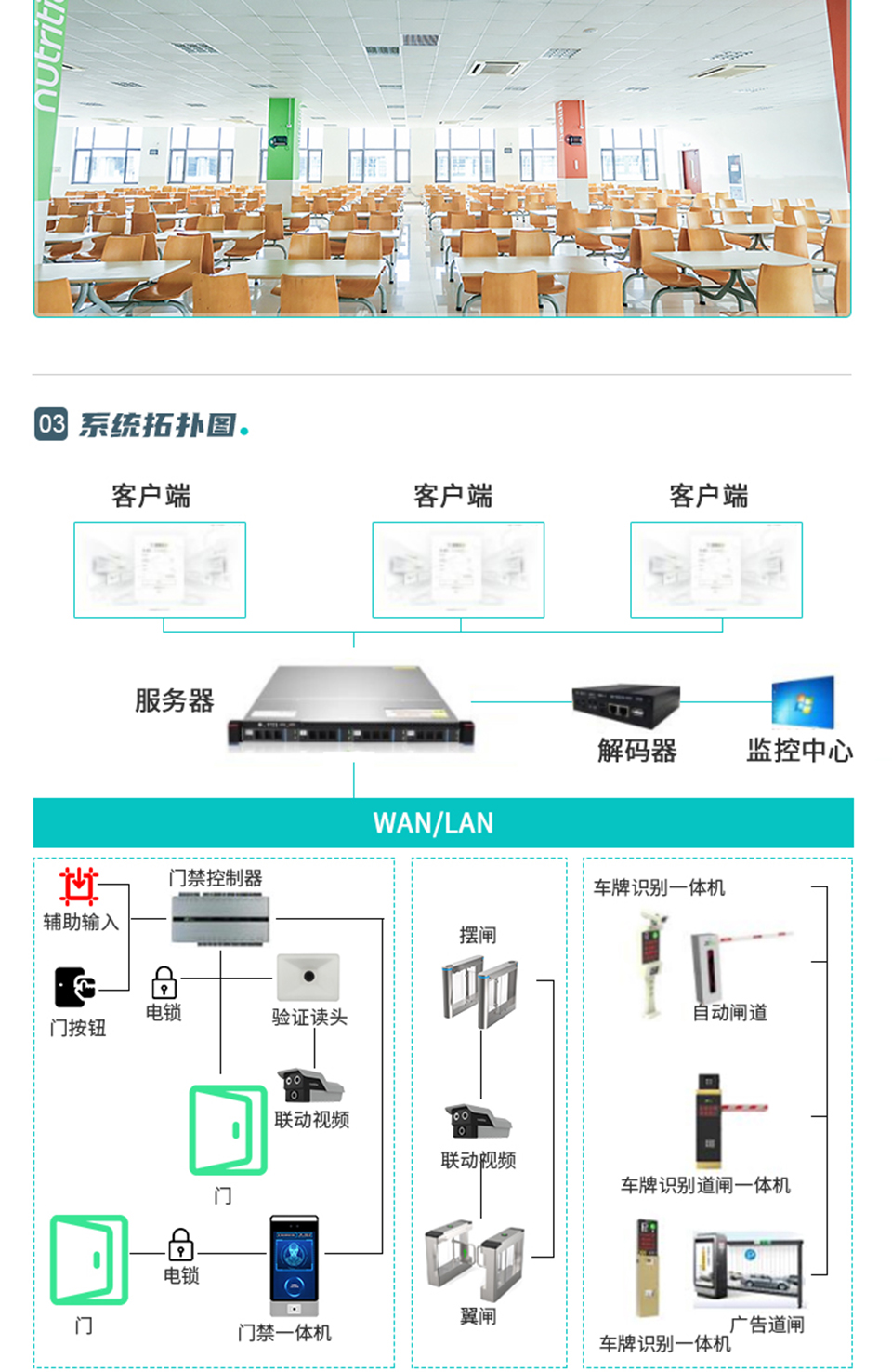 智慧醫院解決方案_05